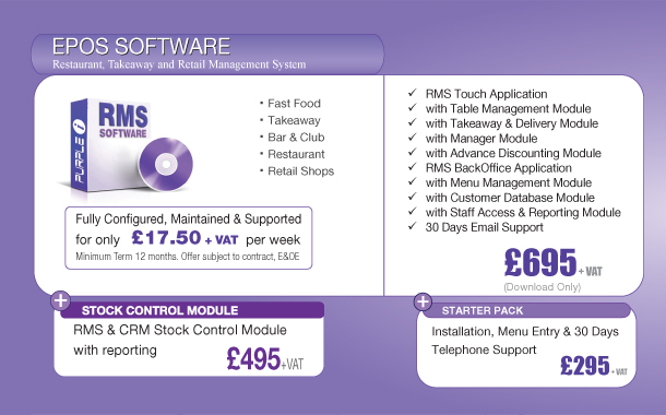 EPOS System London